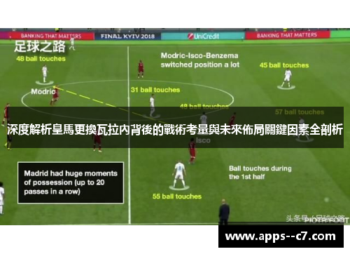 深度解析皇馬更換瓦拉內背後的戰術考量與未來佈局關鍵因素全剖析