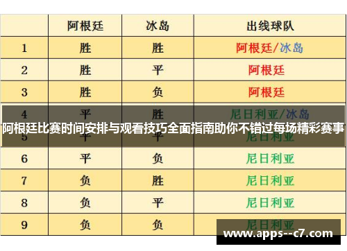 阿根廷比赛时间安排与观看技巧全面指南助你不错过每场精彩赛事