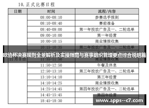 欧协杯决赛规则全景解析及实操指南与赛事组织管理要点综合说明篇