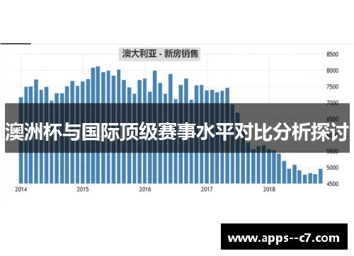澳洲杯与国际顶级赛事水平对比分析探讨