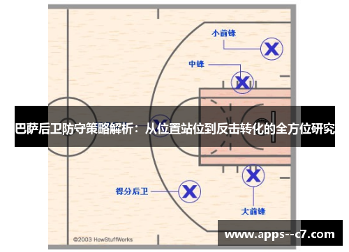 巴萨后卫防守策略解析：从位置站位到反击转化的全方位研究