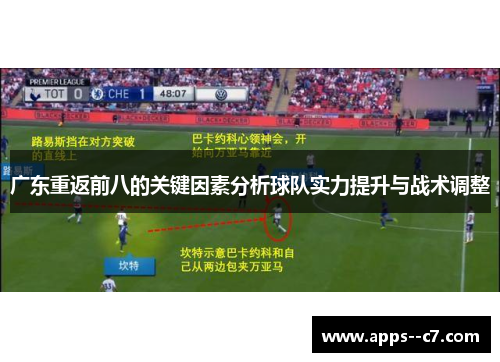 广东重返前八的关键因素分析球队实力提升与战术调整