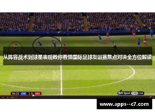 从阵容战术到球星表现教你看懂国际足球友谊赛焦点对决全方位解读