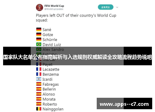 国家队大名单公布指南解析与入选规则权威解读全攻略流程趋势说明