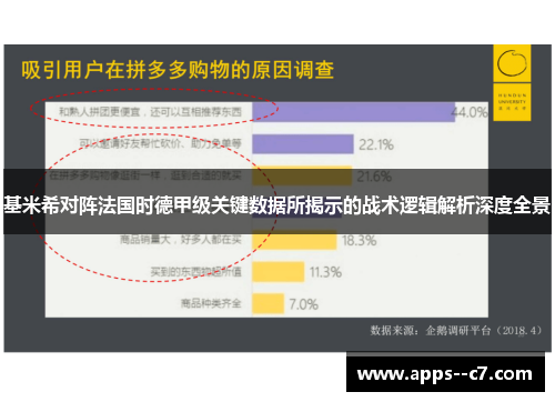 基米希对阵法国时德甲级关键数据所揭示的战术逻辑解析深度全景