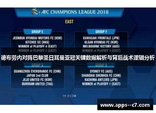 德布劳内对阵巴黎圣日耳曼亚冠关键数据解析与背后战术逻辑分析