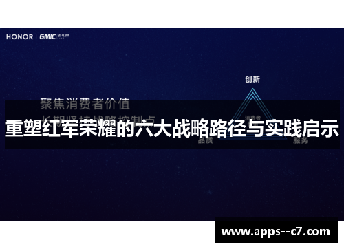 重塑红军荣耀的六大战略路径与实践启示